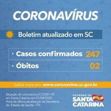 casos_confirmados_para_coronavirus_20200401_1425246294